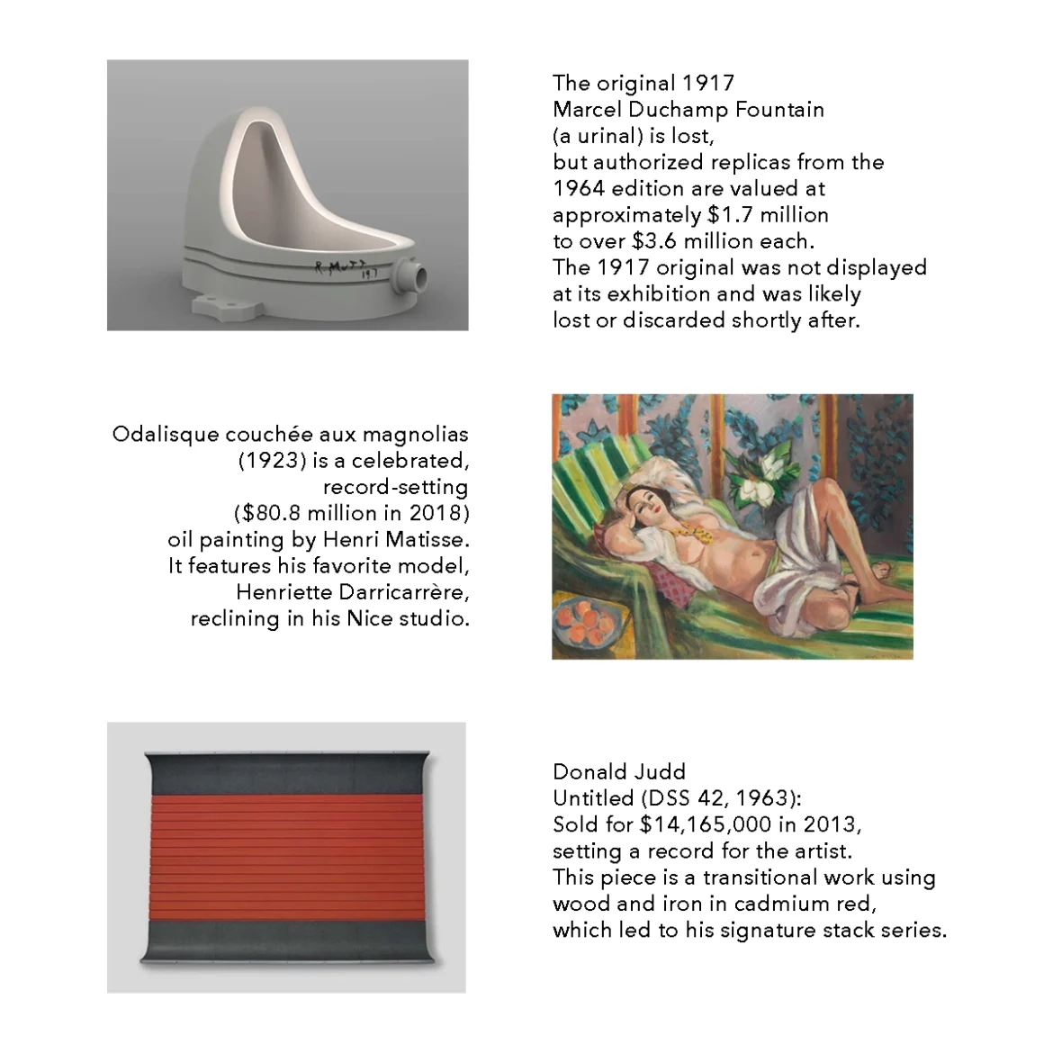 A Journey Through Art History - Minimalism, Fauvism, and Dada each mark distinct, radical, and often defiant movements in modern and contemporary art—redefining color, form, and the very meaning of art itself.