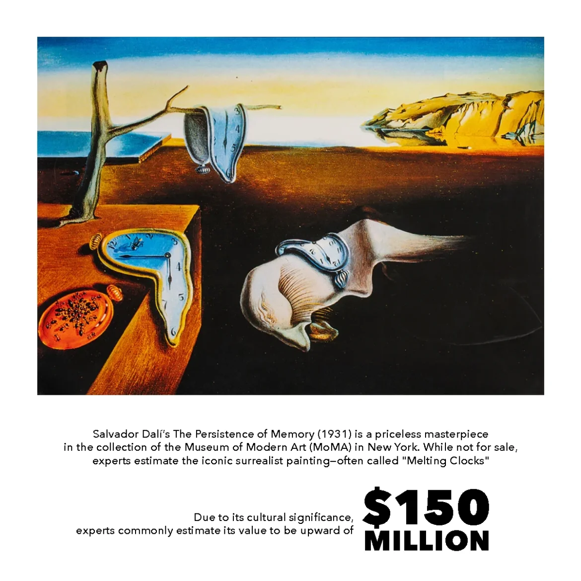 Salvador Dalí (1904–1989): Known for hyper-realistic, hallucinatory, and bizarre imagery, such as his melting clocks in The Persistence of Memory.